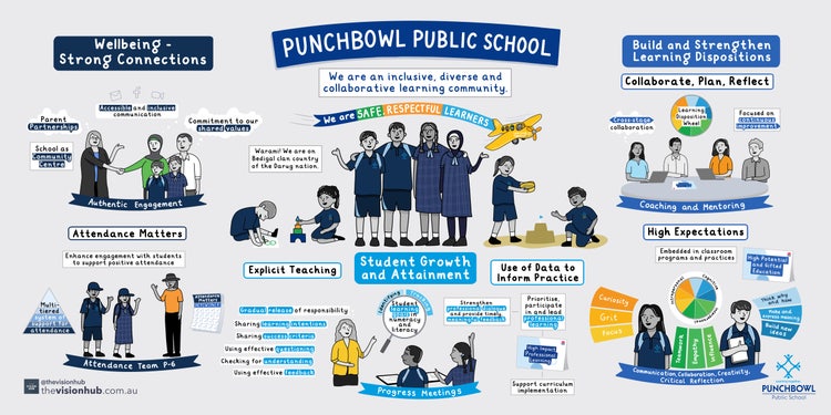 134 - Punchbowl PS V4